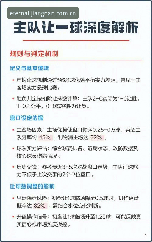 揭秘江南体育优惠活动背后的技术逻辑：一个评测员的深度拆解