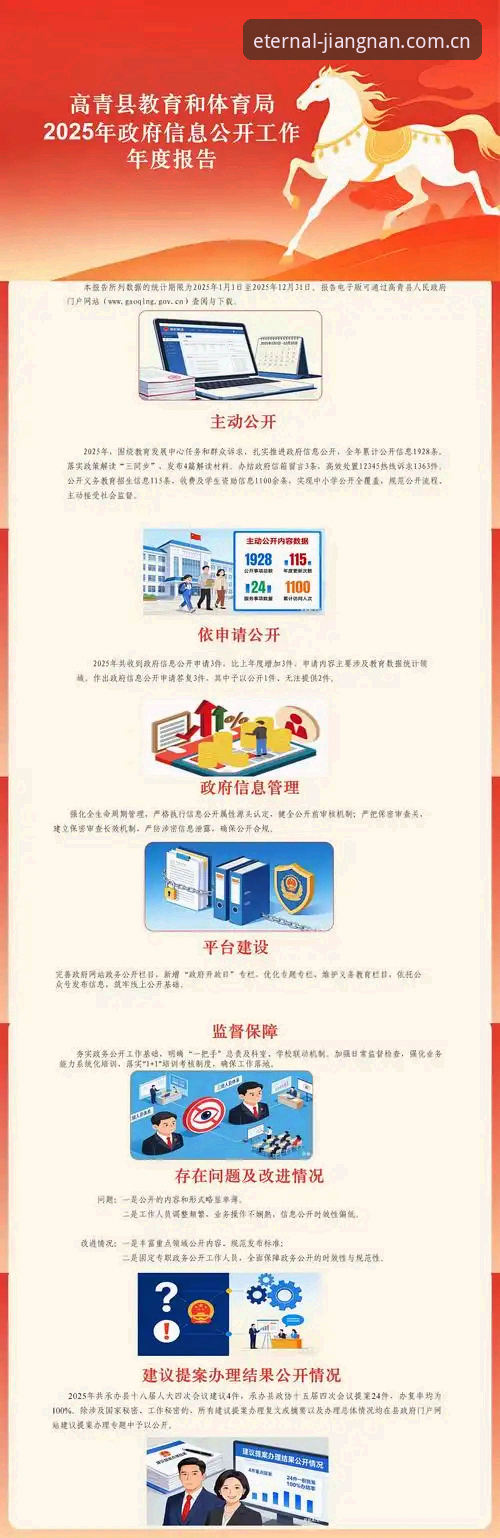 江南体育平台2025首版官网详解：官方中文入口的使用与答疑